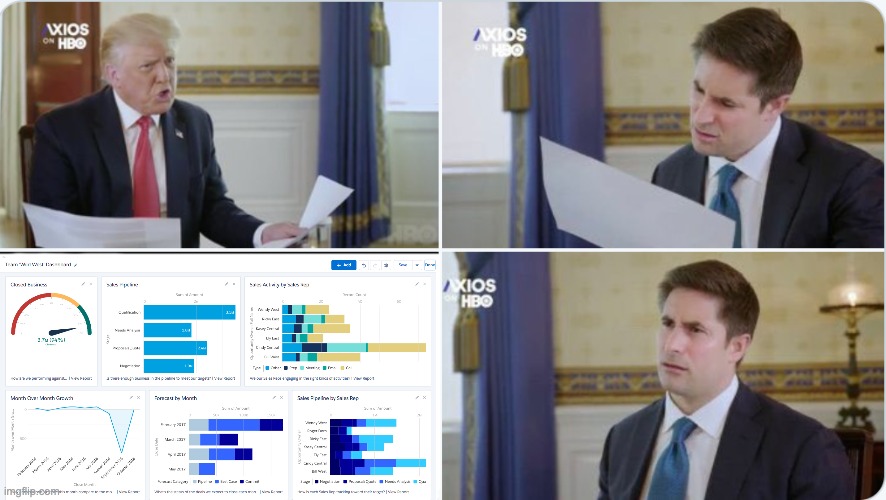 President Trump shows journalist Jonathan Swan the sales dashboard that he made